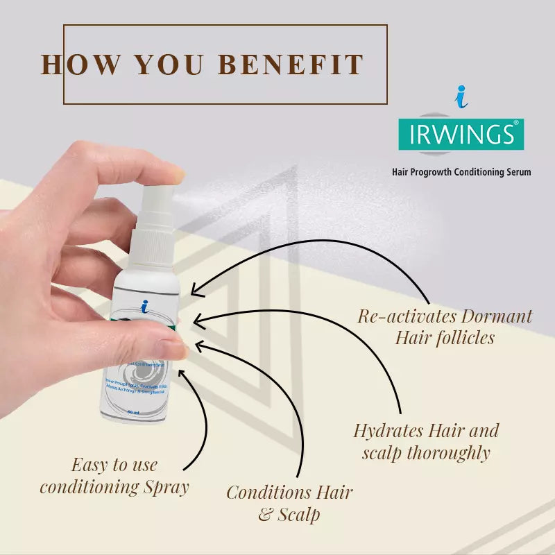 Irwings Hair Progrowth Serum - Klaycart