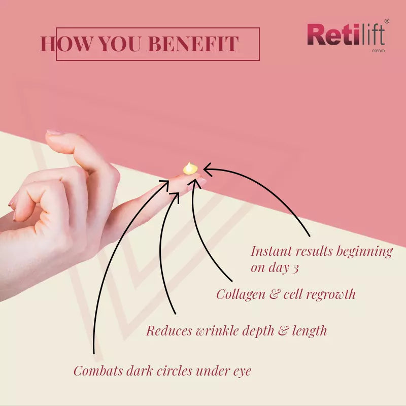 benefits of anti ageing cream