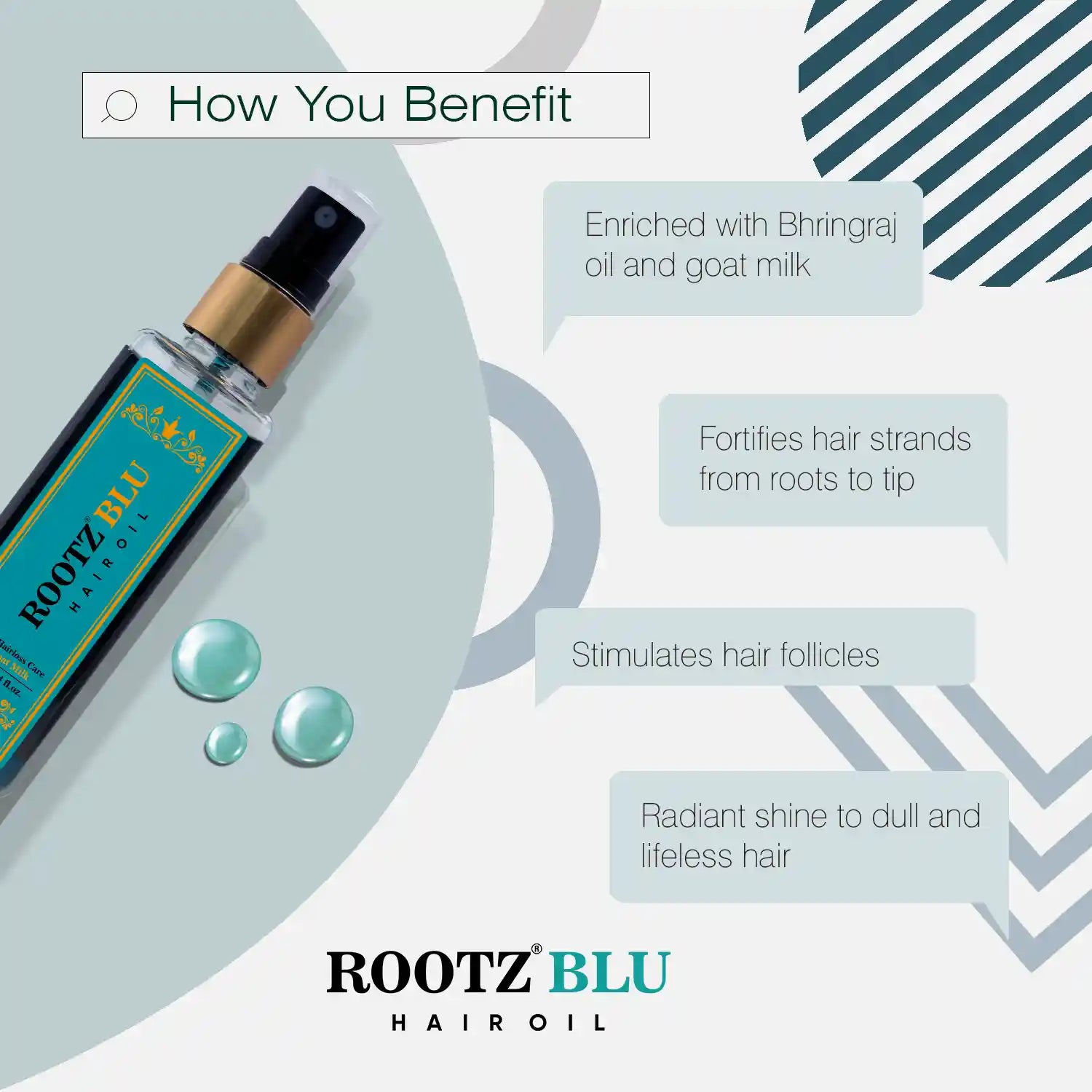 Rootz BLU Hair Oil With Goat Milk
