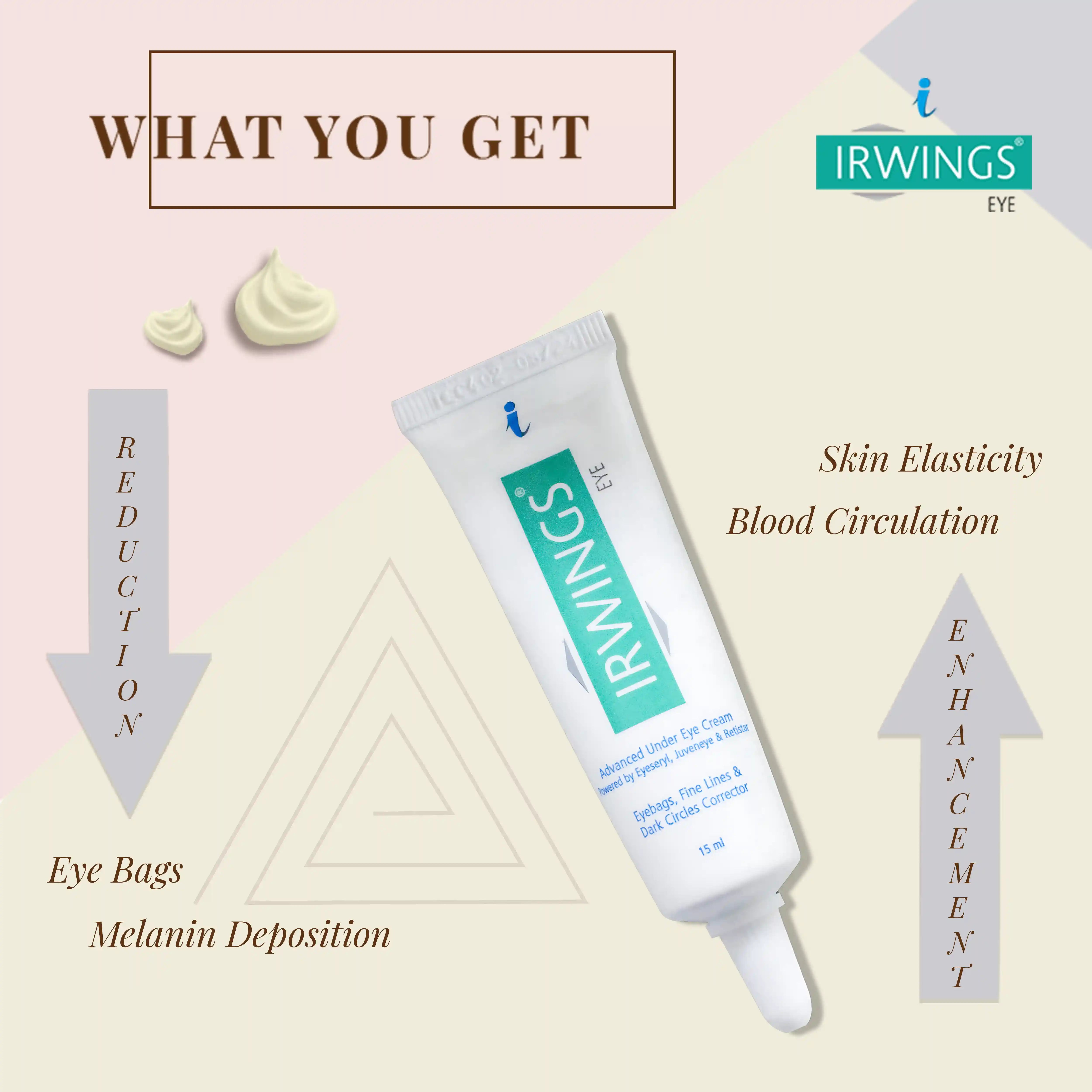 what_you_get_Irwings-under-eye-cream