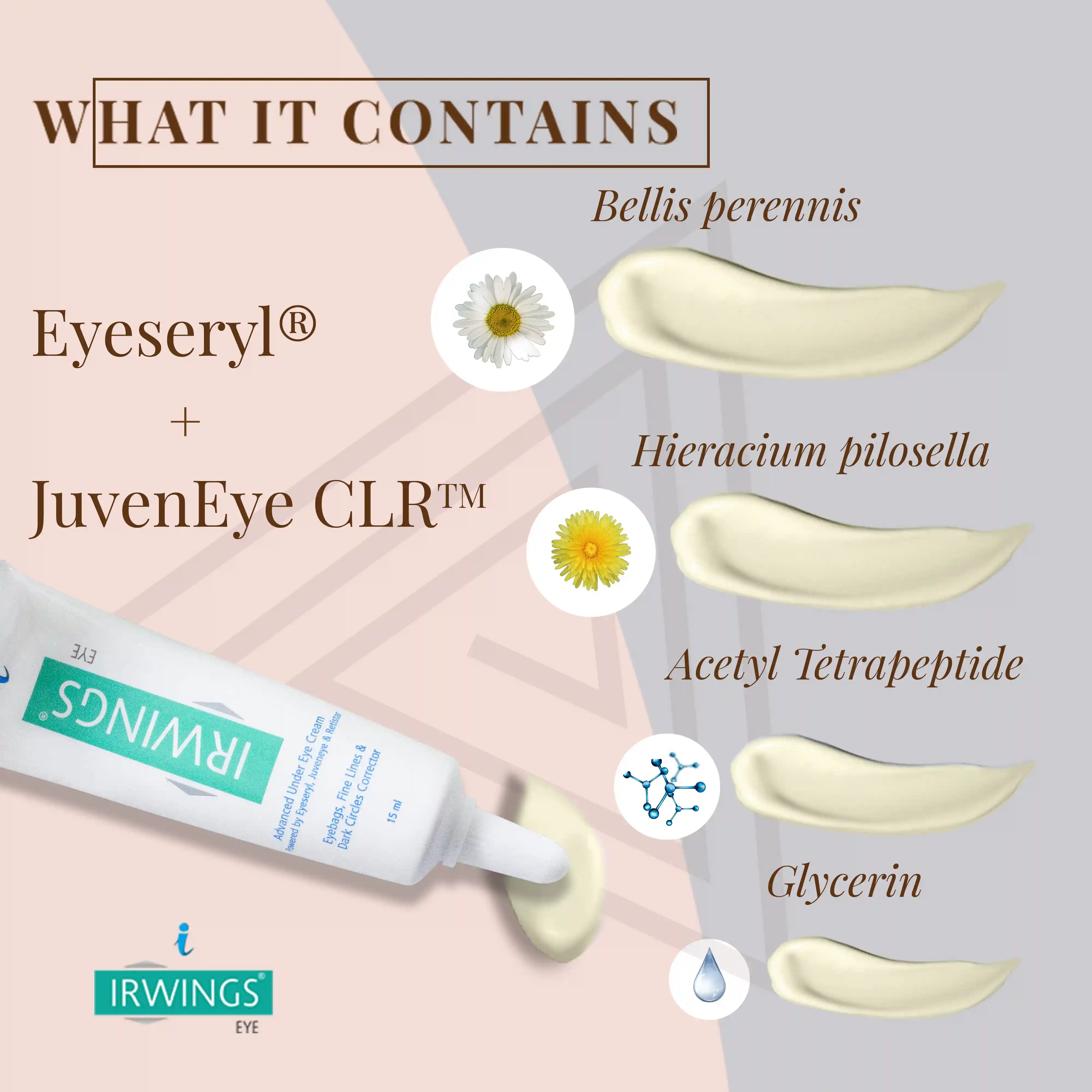 irwings_under_eye_cream_contains