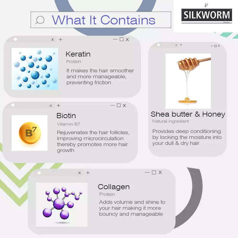 ingredients of silkworm hair conditioning shampoo