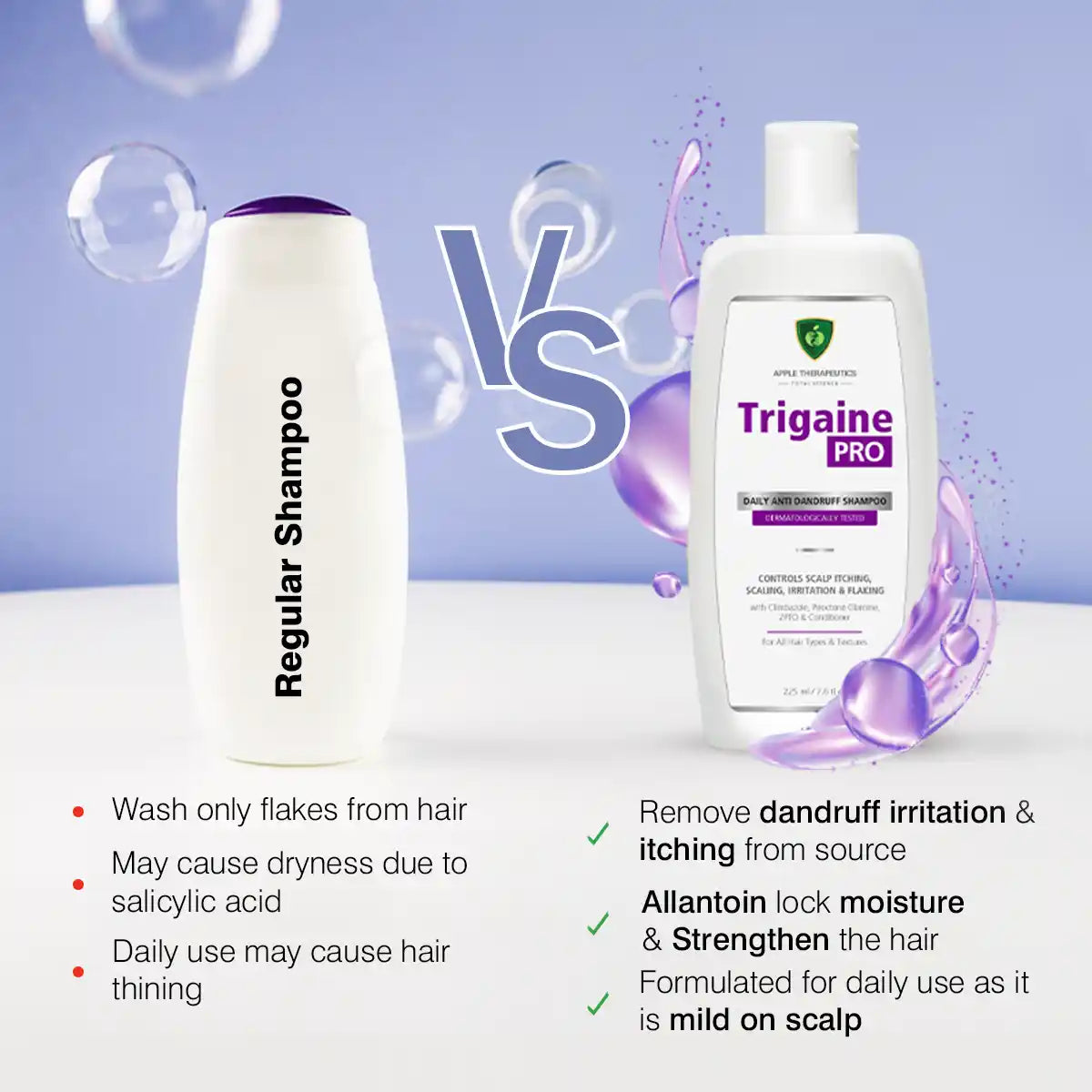 regular anti dandruff shampoo vs trigaine pro anti dandruff shampoo