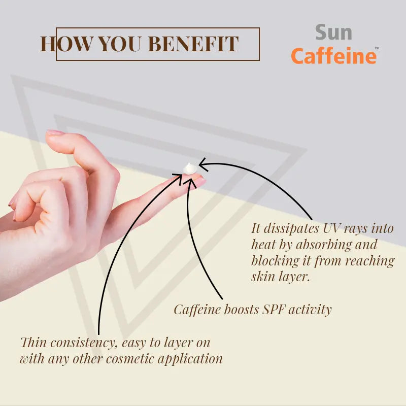 benefits of sun caffeine sunscreen