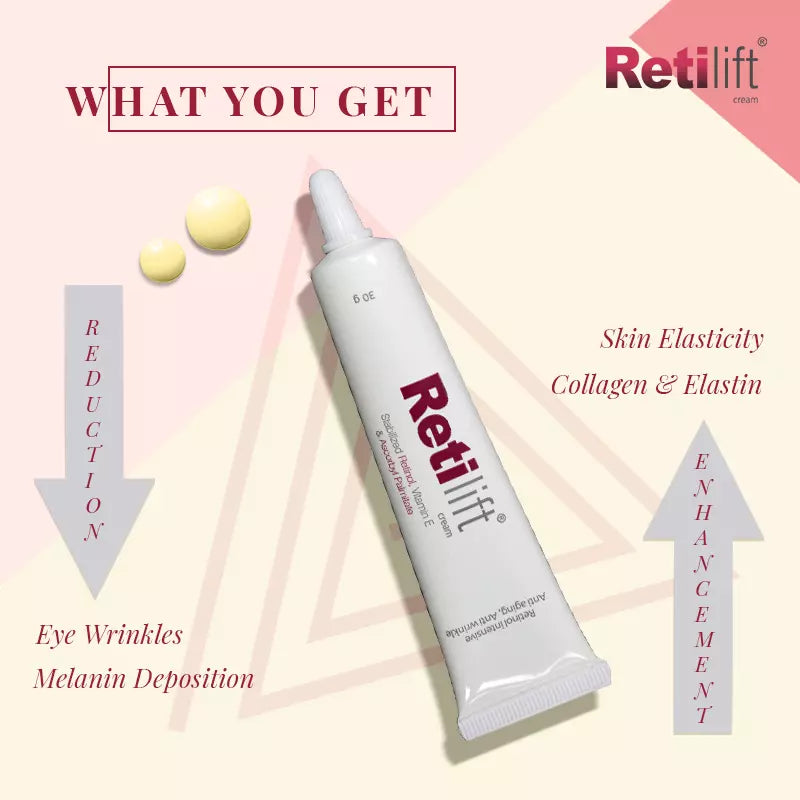 get Retilift Anti Aging Cream