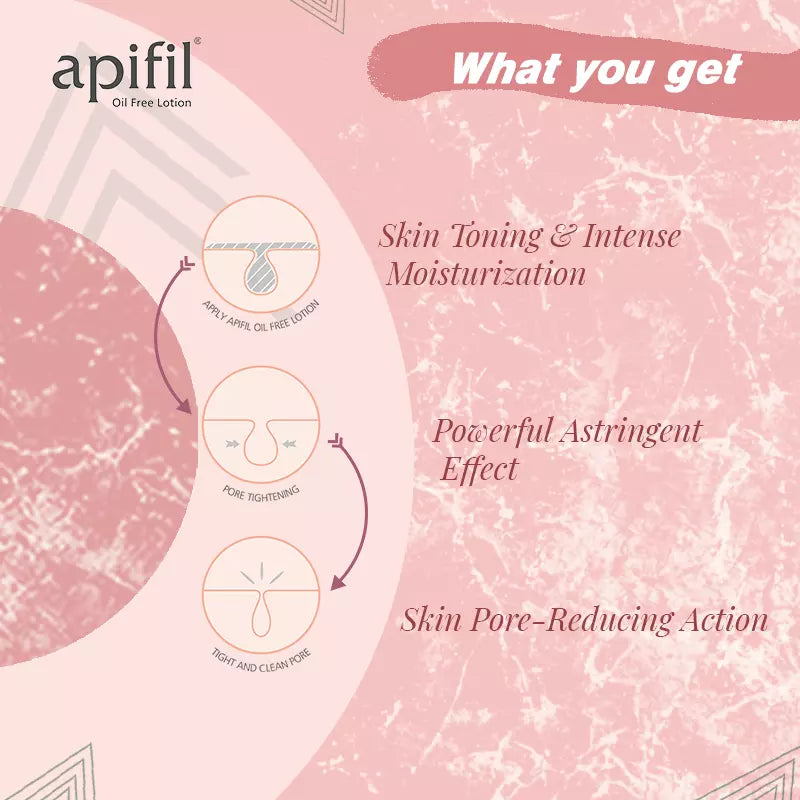 how_apifil_oil_free_moisturizer_works