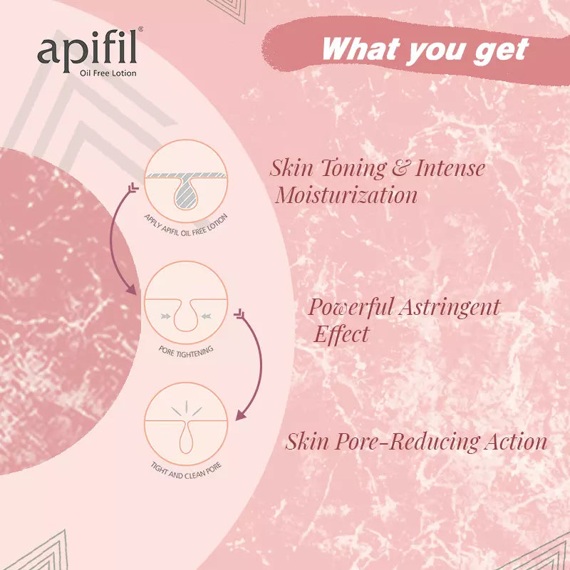 Apifil Oil Free Moisturiser - Klaycart